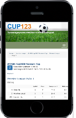 Cup123: live score på smartphone